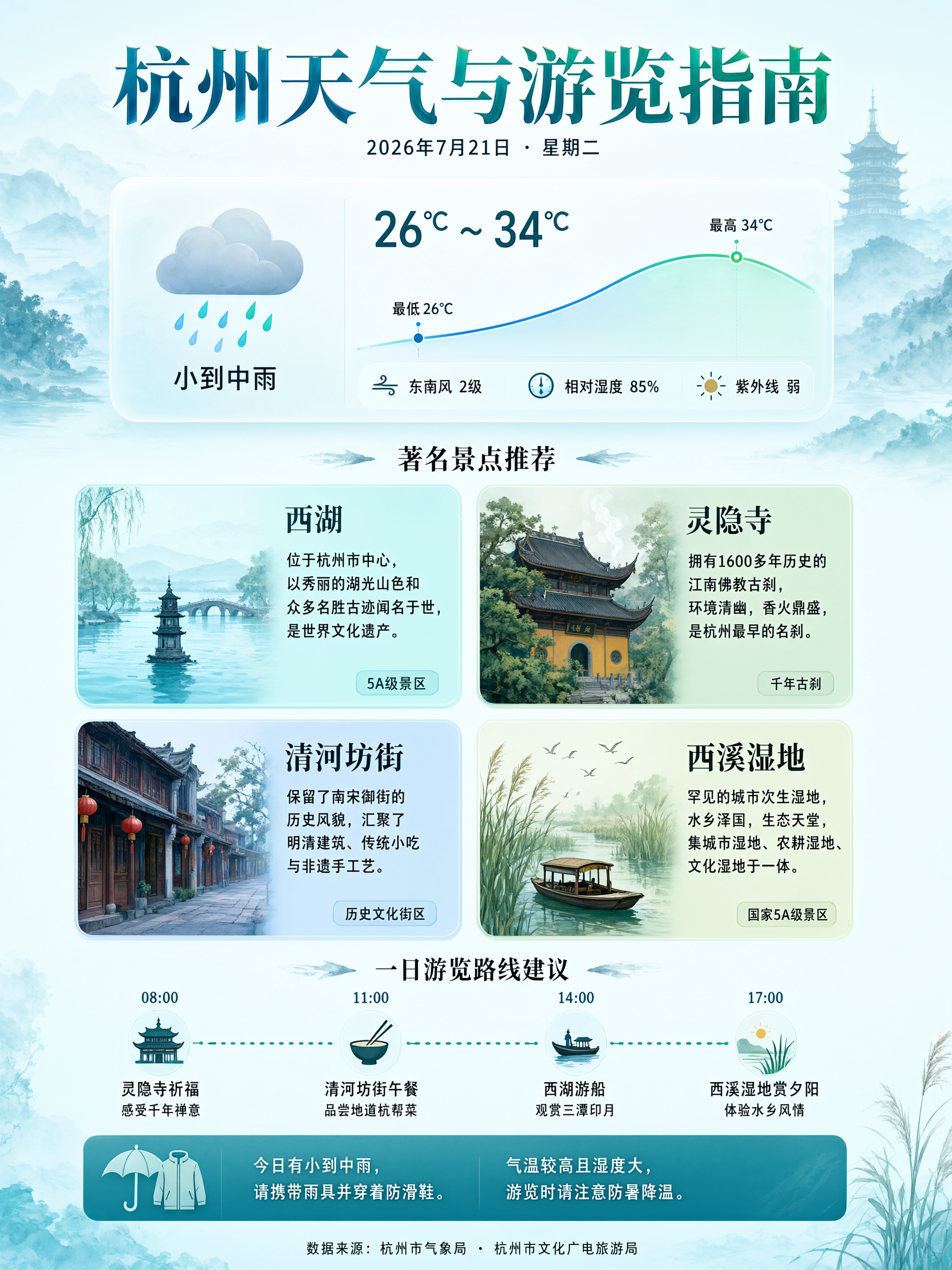杭州の天気と観光ガイド画像