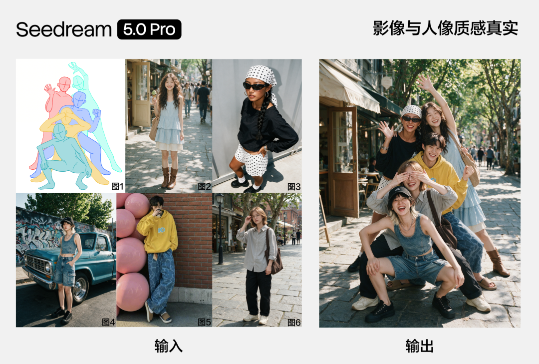 多张人物照片按站位合成同一场景的合影