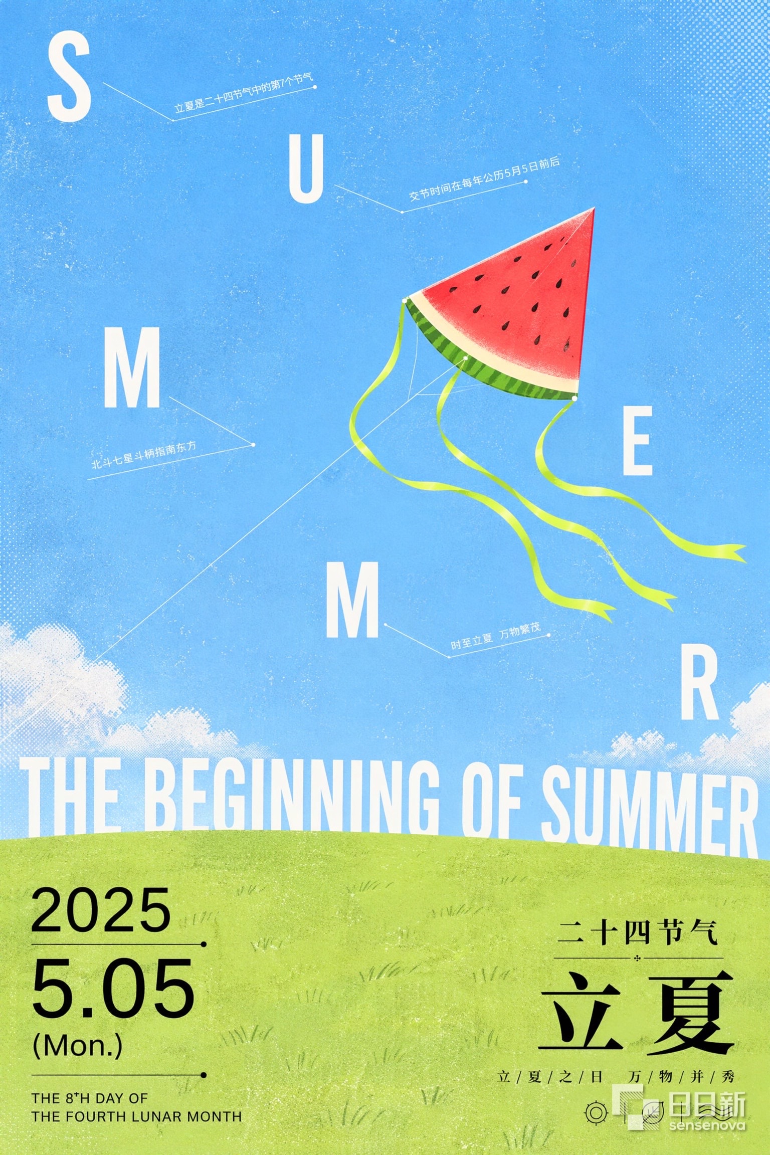 Poster for Lixia, Start of Summer, from the 24 solar terms
